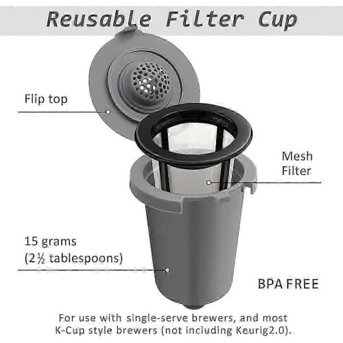 Lot de 4 filtres réutilisables pour Cuisinart - FFA 1