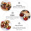 ()Lining-100 Sheets Perforated Parchment Paper, Square Bamboo Steamed Paper Compatible With ,white 3