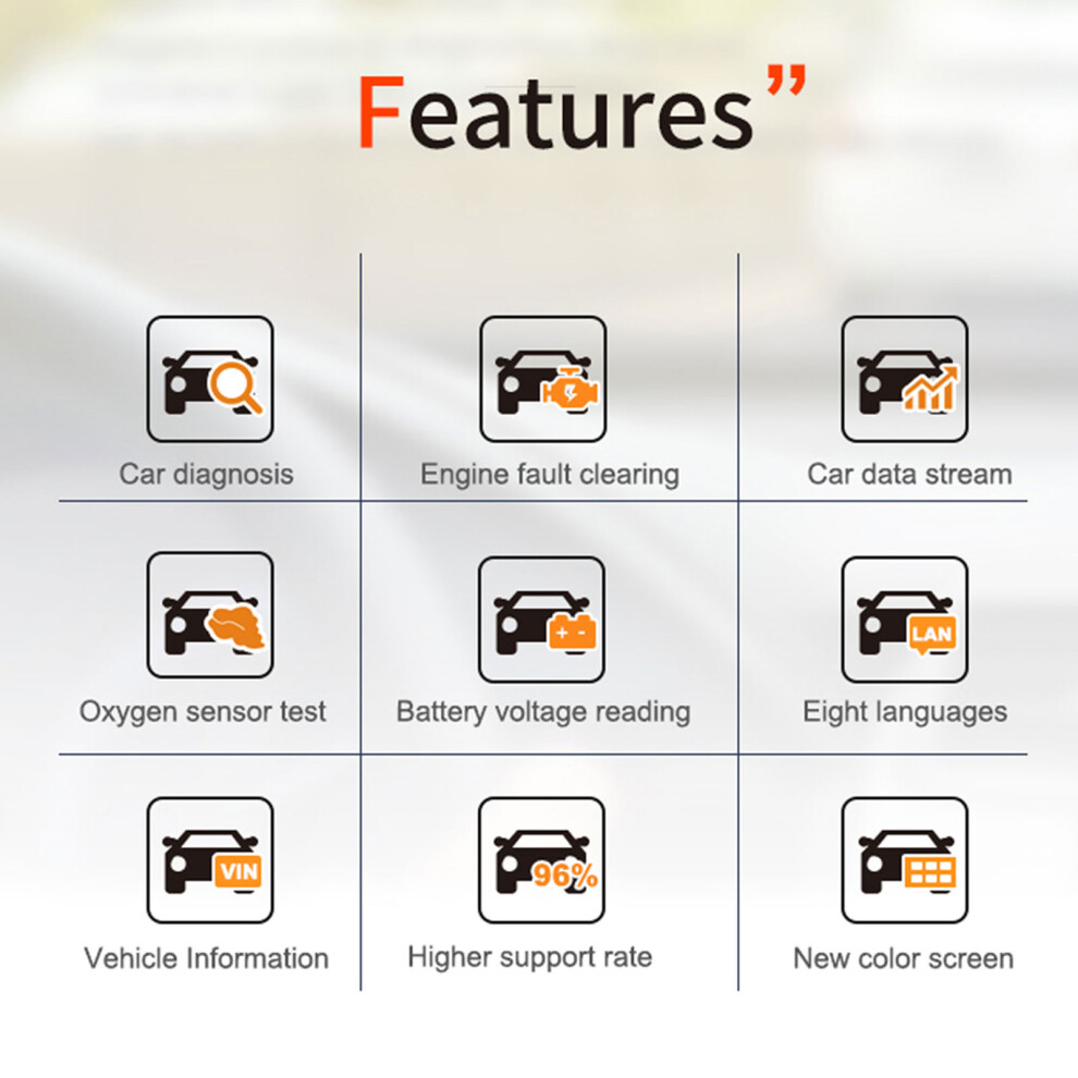 Car Obdii Scanner Code Reader Engine Fault Code Reader Scanner Diagnostic Vehicles Reset Clear 6941317639511