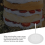Acrylic Round Cake Discs Set,Buttercream Tiered Decorating Tools,Cake Circle Base Boards,Acrylic Scraper 6