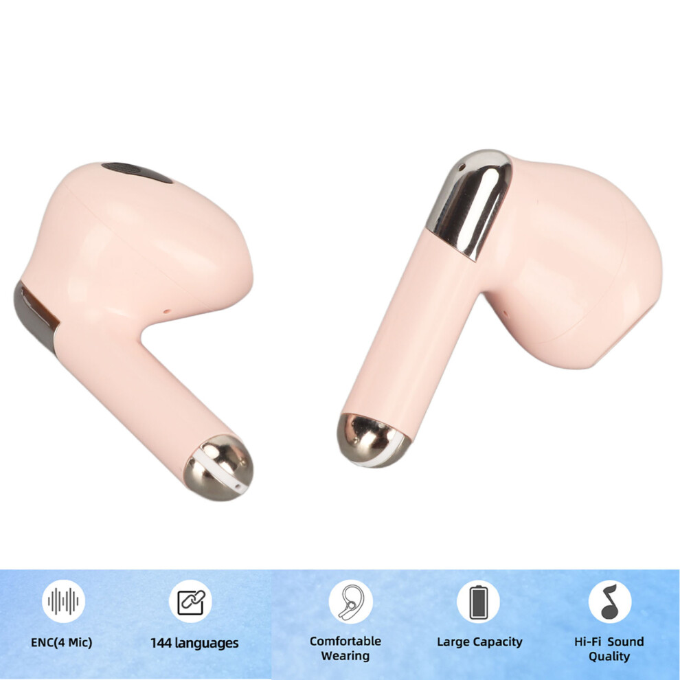 Bt5.3 Translation Headset 144 Languages Instant Voice Language Translator Earphone For Business Travel Learning Pink 3521317796044