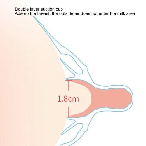 Silicone Nipple Shield Protector Soft Nursing Breastfeeding Nipple Shield for Flat Inverted Nipples 2