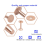 Copper Rivets and Burrs, Solid Brass Rust-Proof Studs Leather Rivet for Pure Setting Tool 3