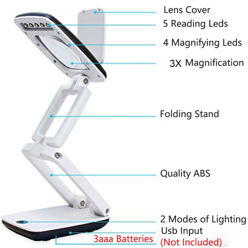 Lighted Desk Magnifying Glass Lamp 2