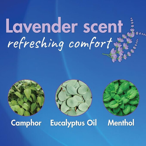 HealthWise Medicated Chest Rub | Calming Lavender Scent 2