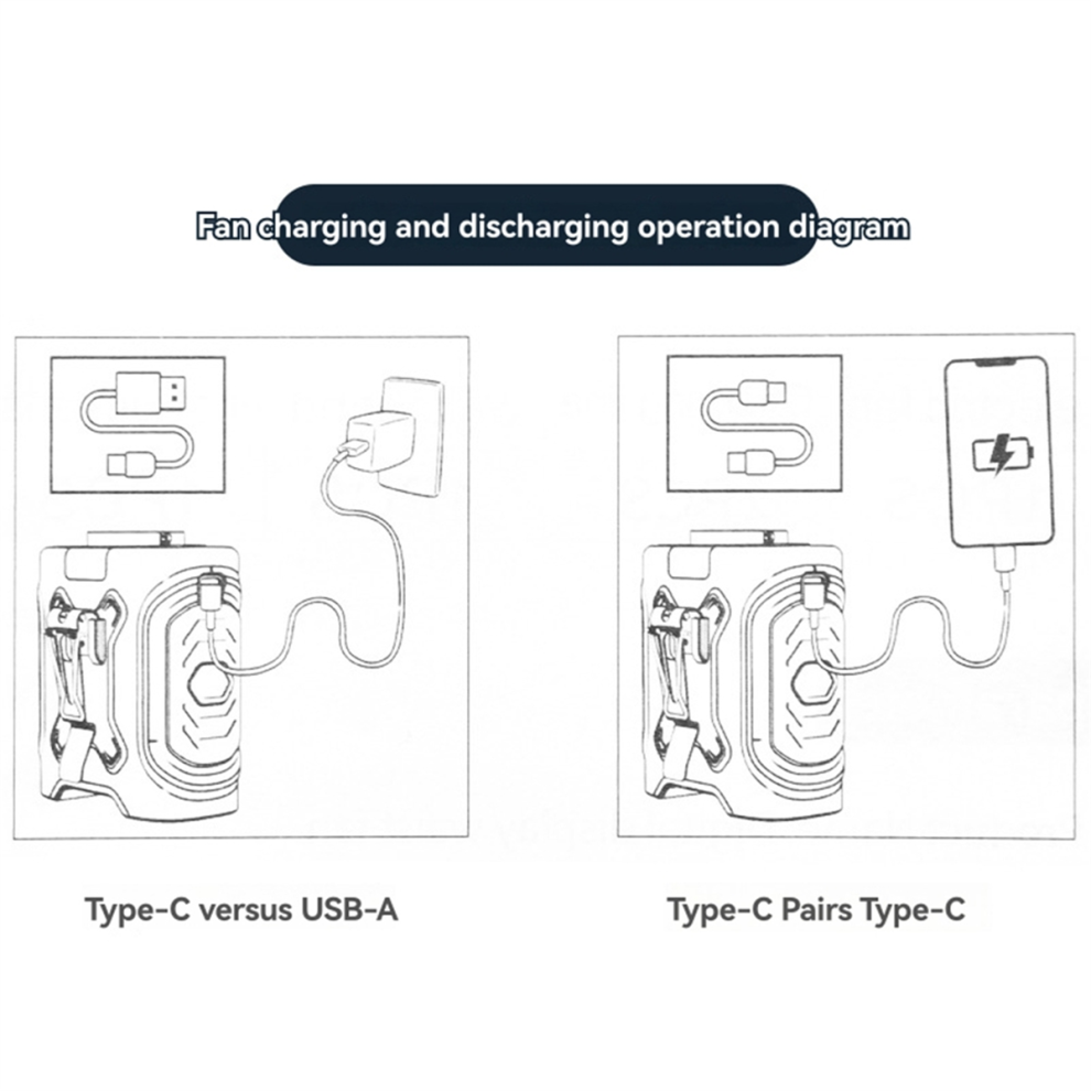 Portable Waist Fan 10000mAh Rechargeable Neck & Clip B-image-OPC-PHS7B9H-NEW