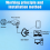 P330 Printserver USB 2.0 Kabelverbinding 9