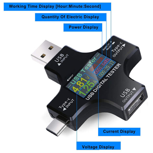 USB-C Spannungs- und Strommessgerät LCD-Display 3,6-32V 0–5,1A 2