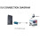 HD Multimedia Interface Converter Adapter for PS2 HD 480I 7