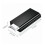 HD Multimedia Interface Converter Adapter for PS2 HD 480I 13