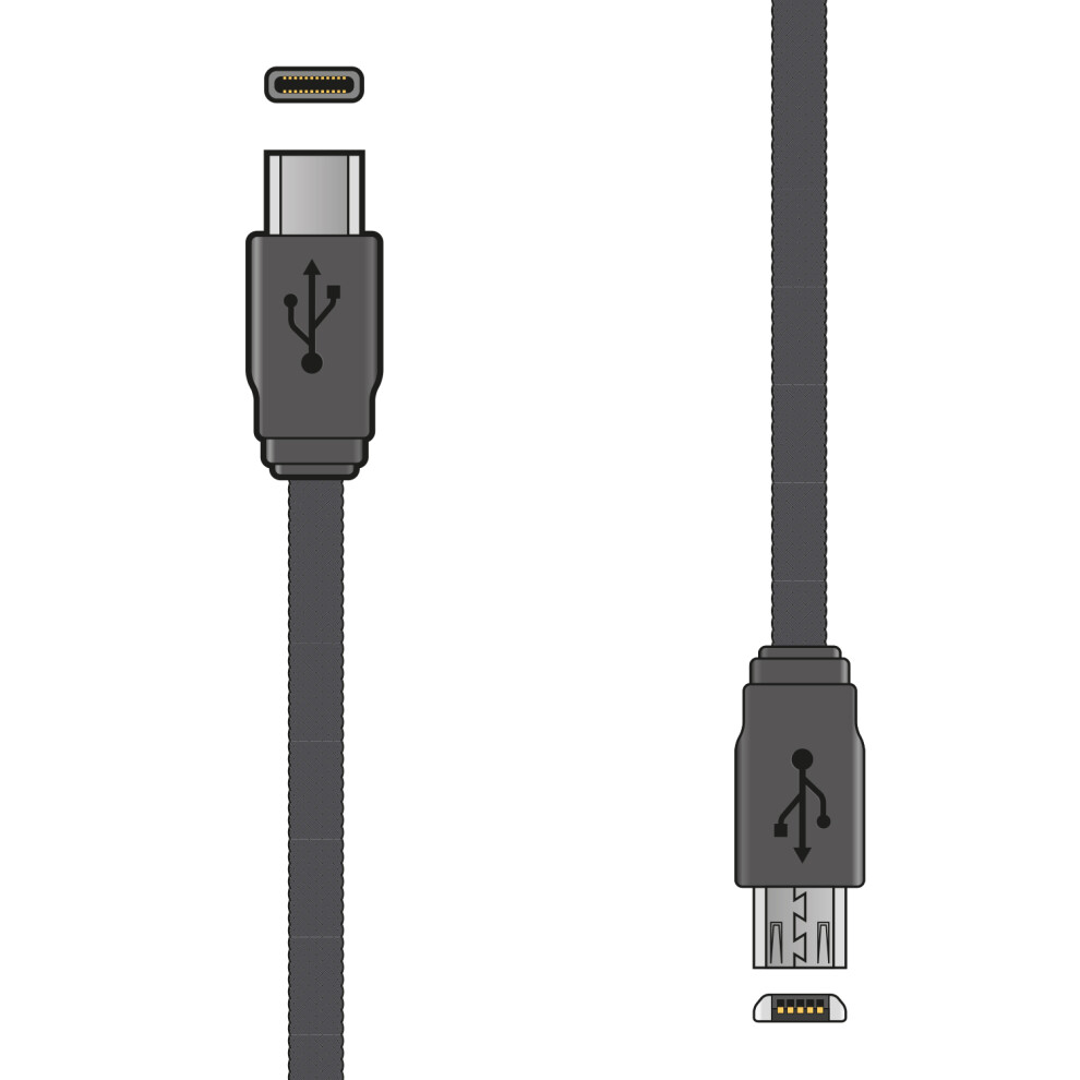USBTypeC to MicroUSB Lead 1.5m