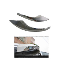 Fantastisch voor 2015-2020 Prius Cprius.Caqua.Axiochr Achteruitkijkspiegel Trim Strip Achteruitkijkspiegel