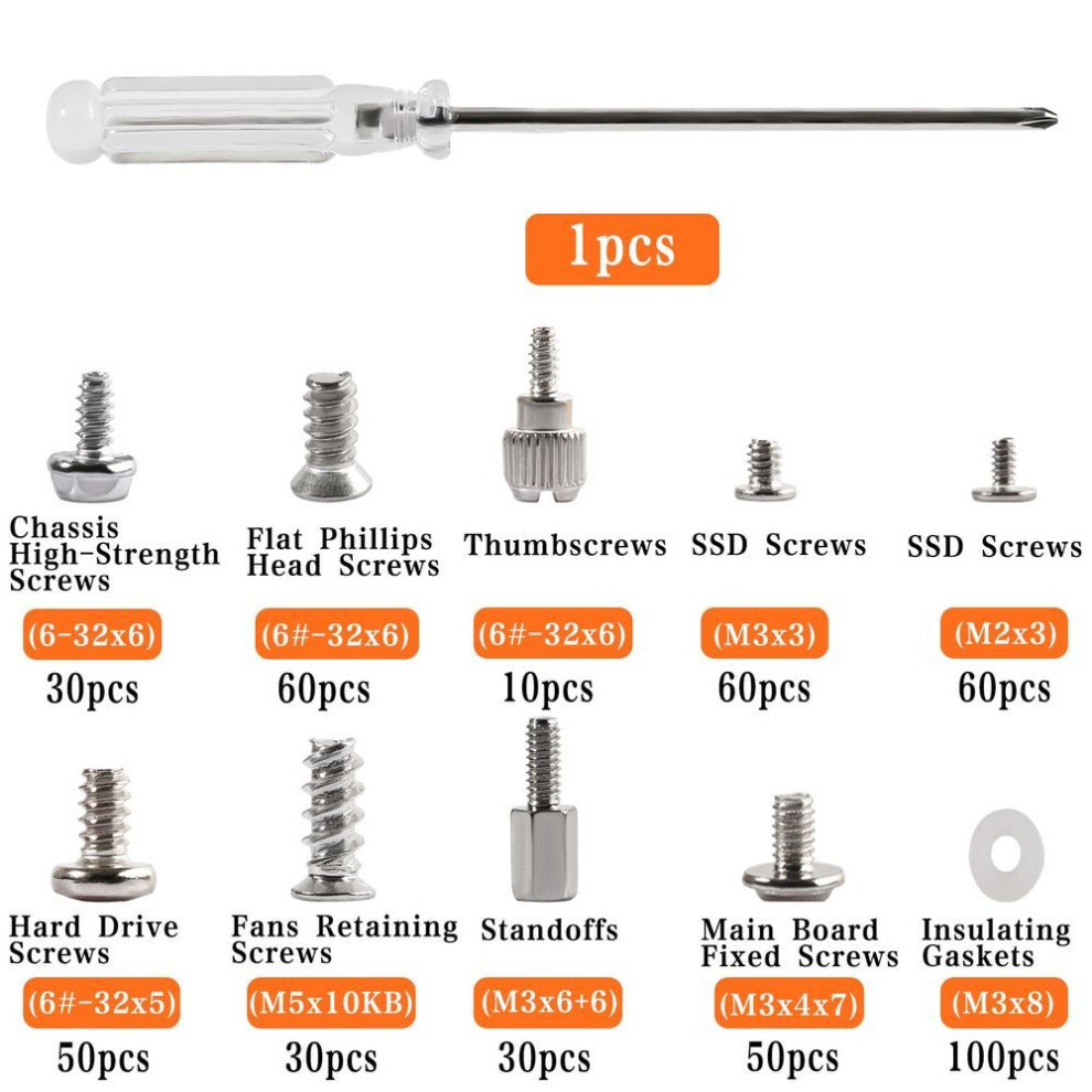 Zmbroll 480pcs Silver Computer Screw Kit Thumbscrews Pc Case Fan Screws Motherboard Standoff Screws Universal Hdd Hard Drive Ssd Pc Fan Power Supply