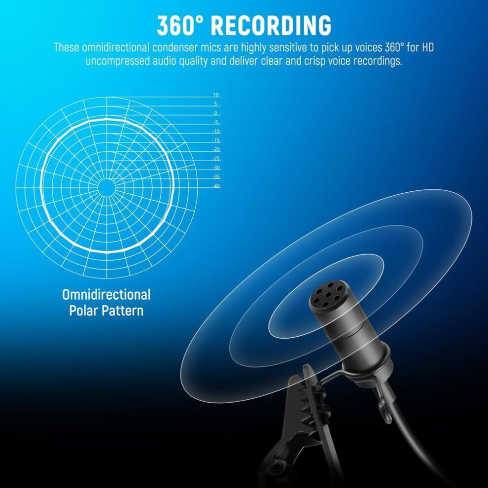 Neewer Lavalier Lapel Microphone 2 Compatible Rode Wireless Go Ii 2 Dji Wireless Microphone Transmitter For Broadcast Cm5 Clip-on Stage/youtube/live