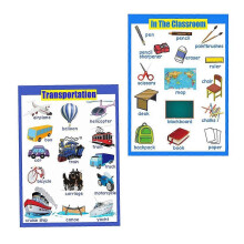 (As show, One size) 2Pieces (Classroom &Transport )~Preschoolers Kids Early Learning Educational Wall Posters