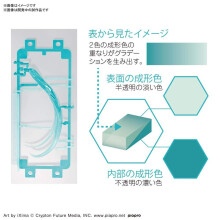 Figurerise Lab Hatsune Miku V4x Plastic Model Color-coded
