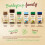 Barleycup - Granules Natural Grain Coffee 6 x 200g 5