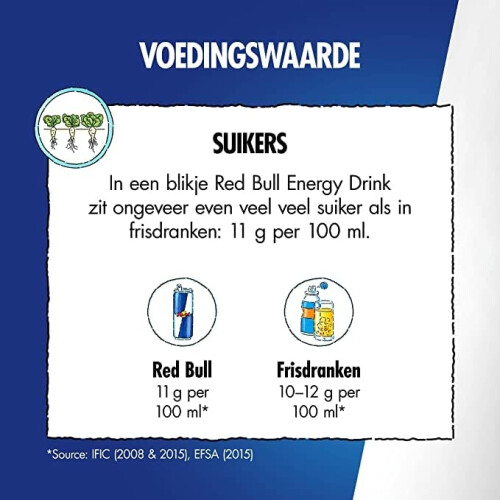Red Bull Red Bull Energy Drink 473 ml x12 2