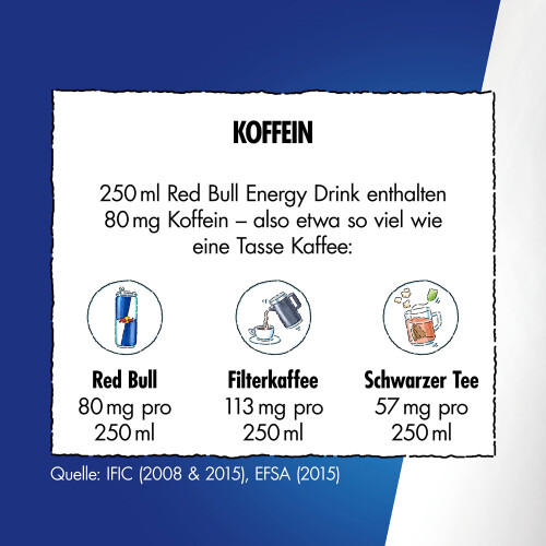 Red Bull Red Bull Energy Drink, 6.51 kg 2
