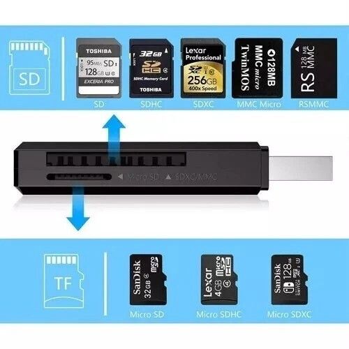 SD Card Reader USB 3.0 Micro SD SDHC SDXC MMC RS-MMC T-FLASH Mobile PC Laptop 1