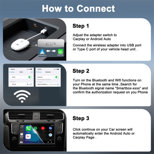 Adaptor video wireless CarPlay CarPlay Box 2
