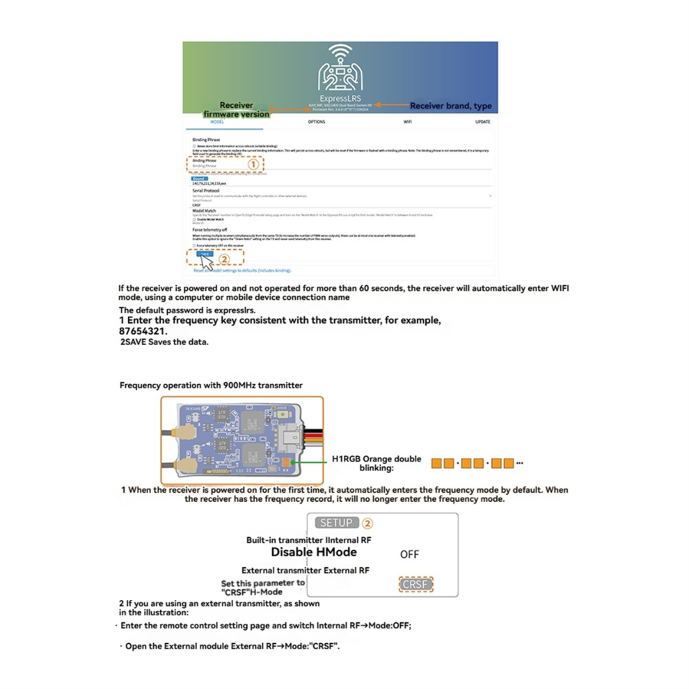 Ricevitore Elrs Di Ritorno A Doppia Banda Gemini Rx A Doppia Banda 900/2400, D