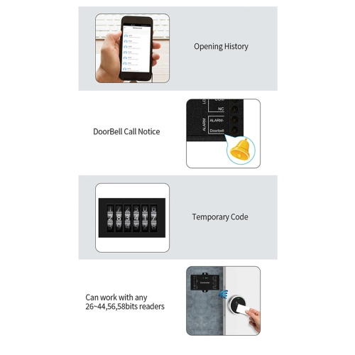 TUYA wifi Controller can upgrade common access control Generate 2