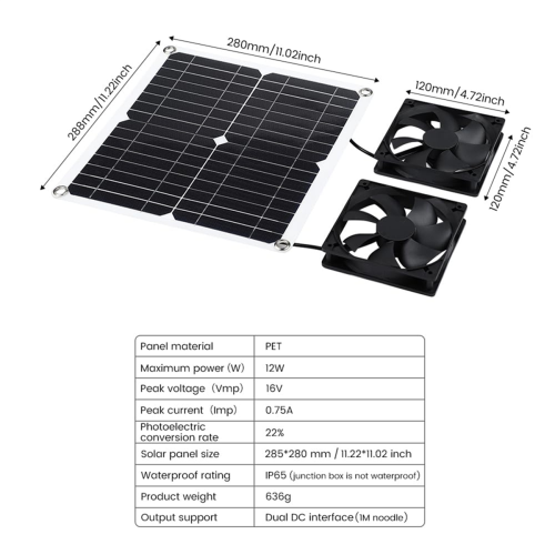 Solar Fan,12 W Solar Panel Fan, Weatherproof,with DC Double Fan 1