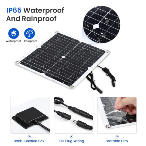 Solar Fan,12 W Solar Panel Fan, Weatherproof,with DC Double Fan 2