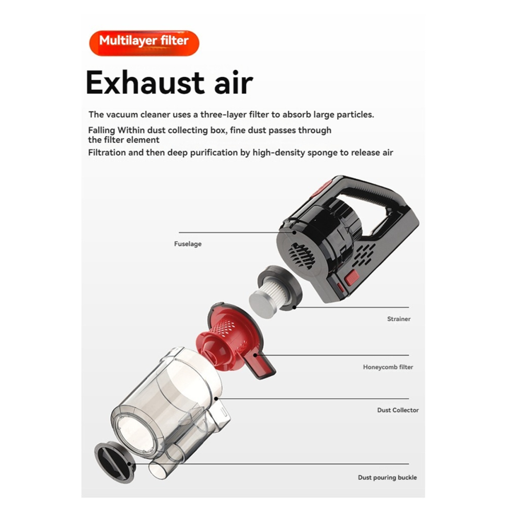 Car Vacuum Cleaner Wet/Dry Portable Handheld Vacuum Cleaner 4853464436139