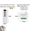 Interruttore per tapparelle elettriche Tuya Smart Life Blind Curtain Switch, 2RC 6