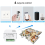 Interruttore per tapparelle elettriche Tuya Smart Life Blind Curtain Switch, 2RC 4