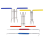 Hydraulic Cylinder Rod Seal Installation Tool, Seal Torque Tool Set 5