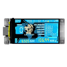 Bitco Nerd Miner BTC Crypto Solo Lottery 117KH/s