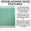 Horse Stable EVA Interlocking Floor Mat - 24mm - 6ft X 4ft - Green 3