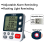 Digital Kitchen Timer,3 Channels Count UP/Down Timer, and Flashing 4