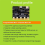 Microbit Go Start Kit DIY Projects Programmable 4