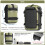 (6L-Olive-1 τεμ.) Rhinowalk Στεγανή τσάντα για μπάρα πρόσκρουσης 1