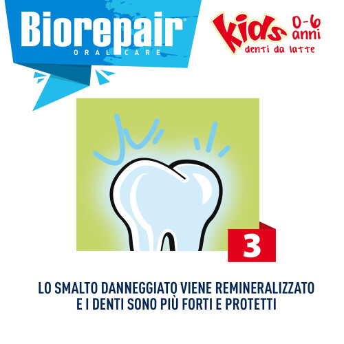 Coswell Biorepair Kids Uva 50 Ml 2
