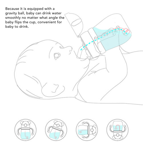 Gewichteter Strohhalm-Sippy-Becher 250 ml 16,5  6,5 cm Blau 2