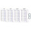 DNC2B04 1nF Step-Dekade programmierbarer Kondensator DIN-Schiene 4