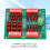 DNC2B04 1nF Step-Dekade programmierbarer Kondensator DIN-Schiene 6