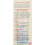 Garnier Garnier SkinActive Miracle Anti-Fatigue Ansiktsfuktighetskräm, 1,7 fl. oz. 3