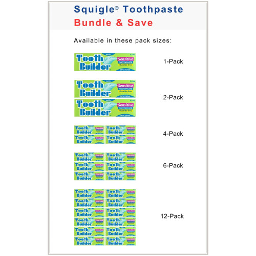 Squigle Tooth Builder Sensitive Zahnpasta (4 oz/12 Packung) 1