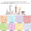 MyChelle Dermaceuticals Fruit Enzyme Hydrating Mist 3
