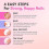 Kiara Sky Dip Manicure Liquid Essentials Bundle Steps 1-4 (BOND, BASE, SEAL PROTECT, TOP COAT) 4