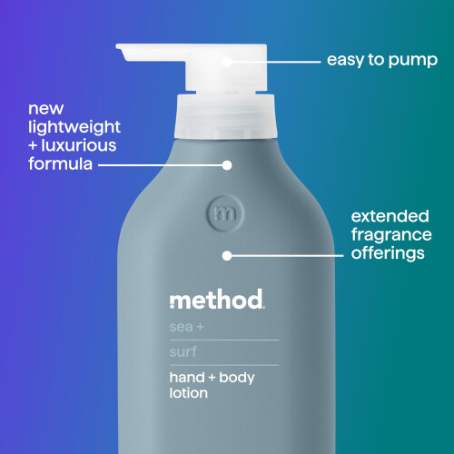 Method Mtodo Loo Corporal Mar + Surf 14 onas 24 horas de umidade 14 onas 2