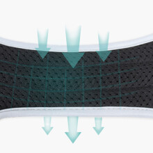 Triangle Fixed Ergonomic Schwarz XL 27,5-45 kg