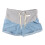 Shorts de denim para maternidad azul claro M - cordón 4