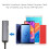 USB-C-Dockingstation PD100W USB 3.1 USB 2.0 3,5 mm 4